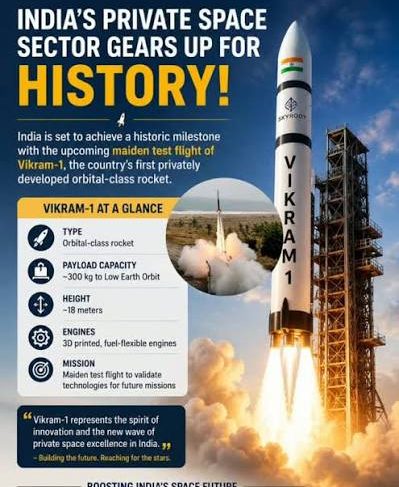 India’s Space Sector Set for Historic Leap with Impending Launch of Skyroot’s Vikram-1 Rocket